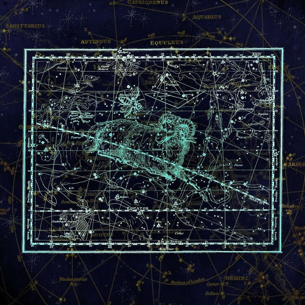 Sternbild Widder, Eklikptik aufgezeichnet mit allen Konstellationen und einem Widder in der Mitte, Mars in Widder 