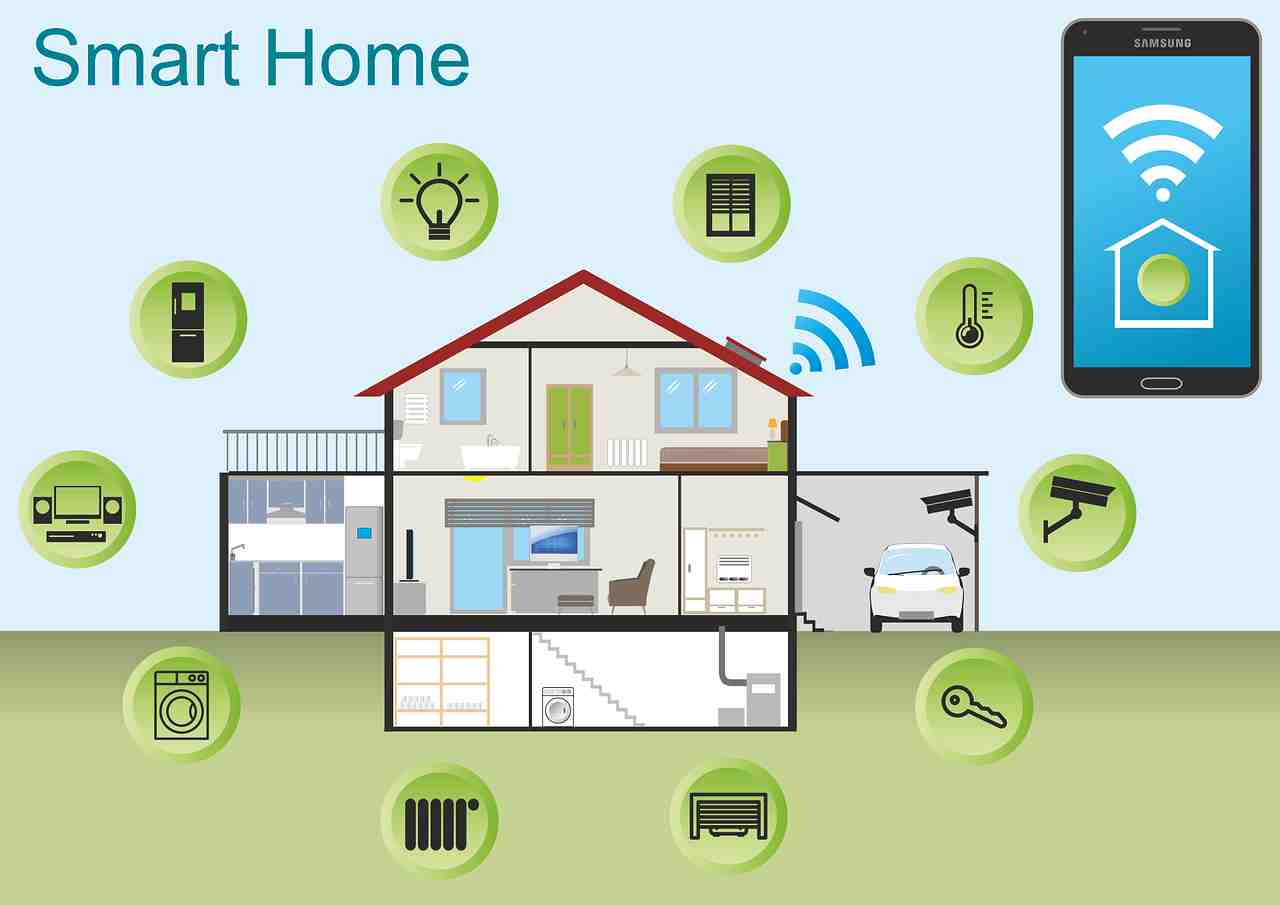 Grafische Darstellung eines Hauses mit Smart Home Anwendungen für Schlüssel, Garage, Licht und vieles mehr - Pluto im Wassermann